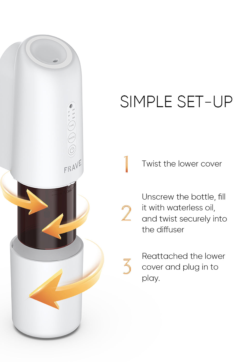 Lumix Diffuser Discovery Set