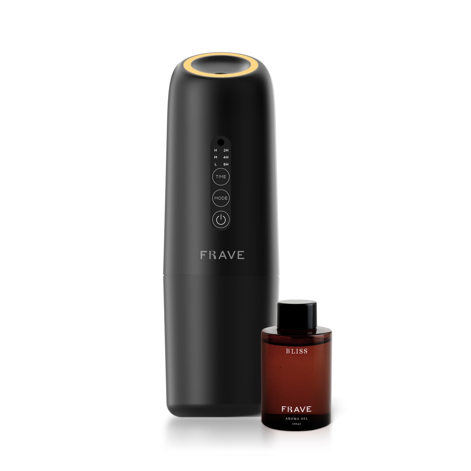 Lumix Diffuser Discovery Set