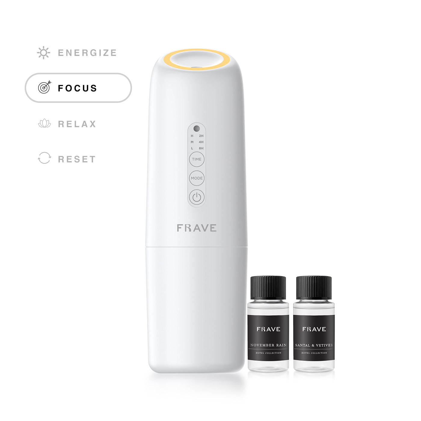 Frave Starter Kit | White Focus